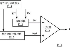 過零檢測(cè)電路和開關(guān)電源電路