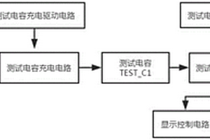 電解電容壽命快速檢測設備