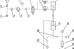 氣液聯動式內燃機噴油器泄漏量檢測系統(tǒng)