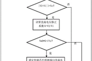 變頻器直流電壓檢測(cè)校正方法