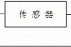 矯直機(jī)上輥盒鎖緊檢測(cè)裝置