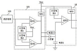 氫氣濃度硬件檢測(cè)電路、燃料電池控制系統(tǒng)