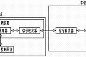 汽車檢測(cè)上鎖保護(hù)裝置