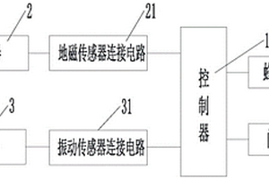 門開關(guān)自動(dòng)檢測系統(tǒng)