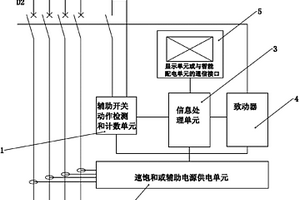 含斷路器壽命檢測功能的斷路器電子脫扣器