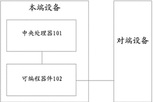 雙向轉(zhuǎn)發(fā)檢測方法及系統(tǒng)