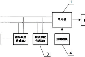 分布式照度檢測控制裝置