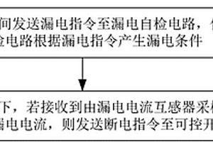 檢測漏電保護功能的方法、裝置及系統(tǒng)