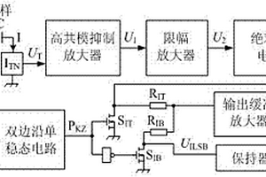 雙極性方波脈沖電壓絕緣壽命實(shí)驗(yàn)的漏電流檢測(cè)方法