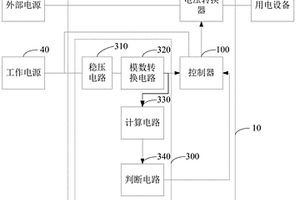 數(shù)字電源及其故障檢測電路、方法及計算機(jī)可讀存儲介質(zhì)