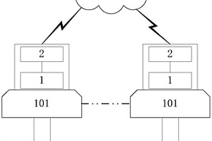 帶有狀態(tài)檢測(cè)的電子圍欄系統(tǒng)