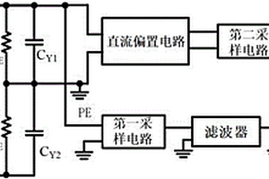 基于逆變器的在線絕緣檢測電路以及逆變器系統(tǒng)