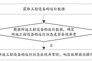 工控設(shè)備運(yùn)行狀態(tài)檢測(cè)方法、裝置及電子設(shè)備