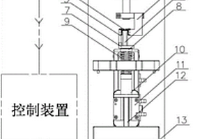 齒輪強(qiáng)度檢測(cè)設(shè)備