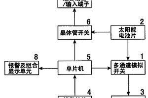 太陽(yáng)能電池片自動(dòng)檢測(cè)并配對(duì)組合的電路