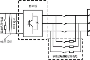 光伏并網(wǎng)逆變器母線電容容值自動檢測系統(tǒng)與方法