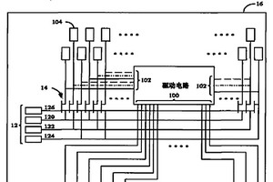 液晶面板測試模組及液晶面板失效模式分析方法