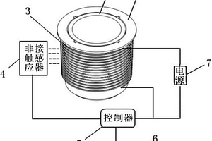 非接觸式感應(yīng)檢查熔爐破漏的裝置及方法