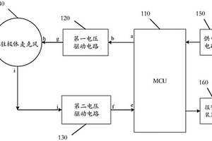 玻璃破碎探測器和測試方法