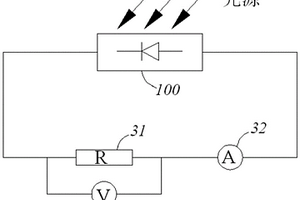 光伏組件PID失效現(xiàn)場測試方法及用于該方法的檢測設(shè)備