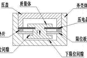 檢波器機芯質(zhì)量體限位結(jié)構(gòu)