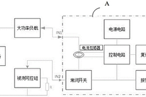 可控硅失效檢測(cè)報(bào)警裝置、系統(tǒng)以及測(cè)驗(yàn)方法