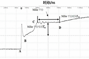 基于多個電參數(shù)的IGBT模塊鍵合線狀態(tài)監(jiān)測評估方法