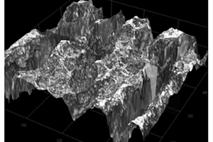 經(jīng)濟型抗H<Sub>2</Sub>S-CO<Sub>2</Sub>油井管的應力腐蝕性能測試方法