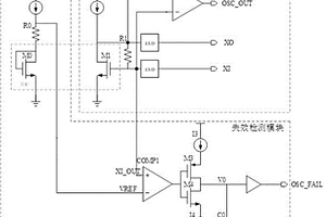 抑制電源噪聲的晶體振蕩器失效檢測(cè)電路