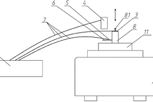 葉片疲勞非接觸測量閉環(huán)振動測試方法