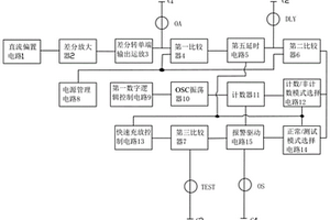 具有自測試功能的漏電流預(yù)警保護電路