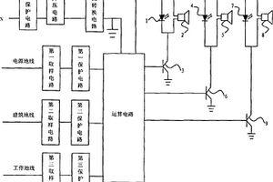 工作地線(xiàn)失效自動(dòng)檢測(cè)模塊