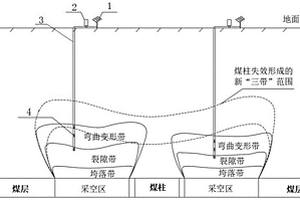 煤礦采空區(qū)大面積懸頂災害自動監(jiān)測預警方法及系統(tǒng)