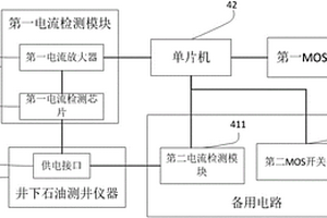 具有備用電路的石油測井儀器保護(hù)裝置