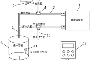 泵吸式氣體探測器的氣路進(jìn)水識別并排水的系統(tǒng)及方法