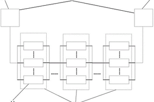 測試結(jié)構(gòu)