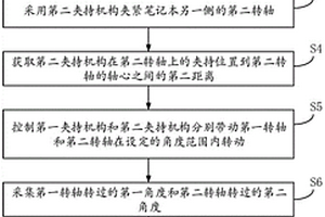 筆記本電腦轉(zhuǎn)軸扭力測試方法