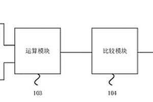 器件失效檢測(cè)電路及電涌保護(hù)器