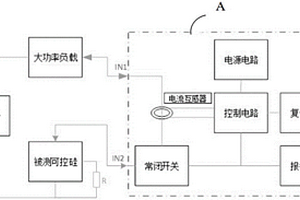 可控硅失效檢測(cè)報(bào)警裝置及系統(tǒng)