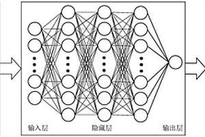 電子表面貼裝焊接質(zhì)量預(yù)測與工藝參數(shù)優(yōu)化方法