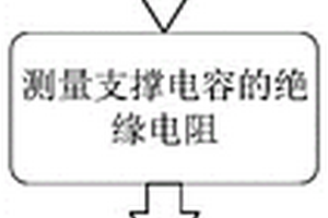 輔助電源支撐電容監(jiān)測(cè)方法及系統(tǒng)