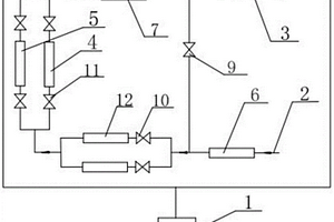 水汽氫電導(dǎo)率測(cè)量裝置