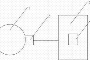 針對電磁閥的數(shù)據(jù)采集測試方法