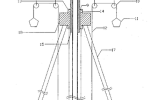 測(cè)試小型無(wú)人直升機(jī)飛行性能的試驗(yàn)平臺(tái)