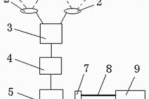 礦井人員無(wú)源卡監(jiān)測(cè)定位裝置