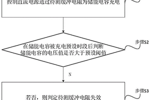 上電緩沖電阻的性能測試方法、裝置及設(shè)備