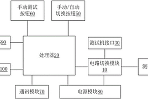 整流橋全自動(dòng)單粒測試裝置