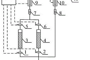 汽水取樣氫電導(dǎo)率自動(dòng)連續(xù)測(cè)量方法