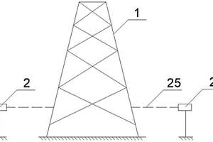 電塔沉降快速監(jiān)測(cè)方法及裝置