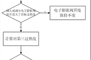 檢測空調(diào)室內(nèi)機(jī)和室外機(jī)管路絕緣層失效的裝置和方法